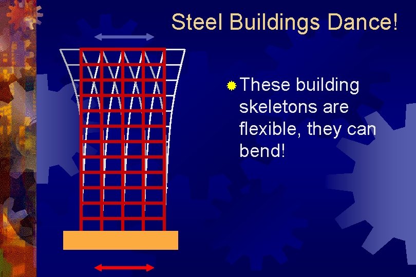 Steel Buildings Dance! ® These building skeletons are flexible, they can bend! 