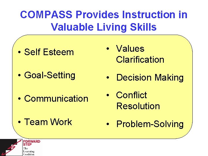 COMPASS Provides Instruction in Valuable Living Skills • Self Esteem • Values Clarification •