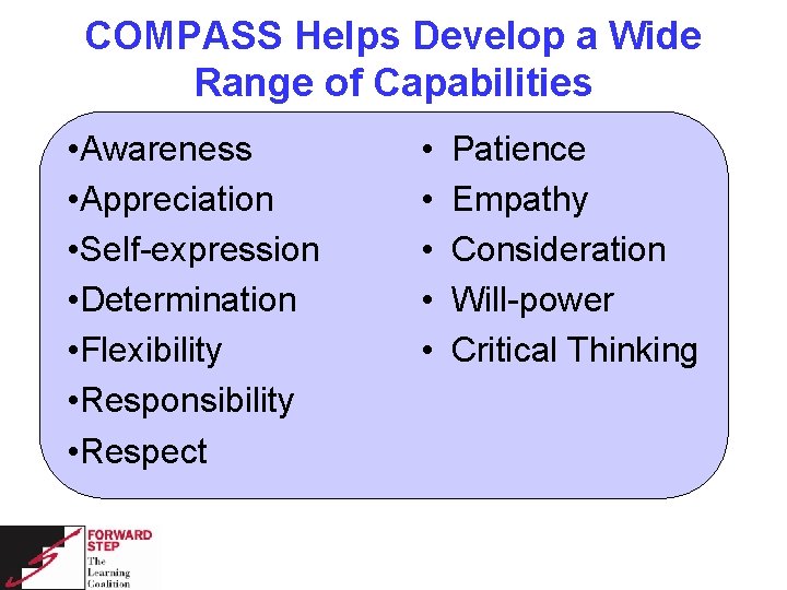 COMPASS Helps Develop a Wide Range of Capabilities • Awareness • Appreciation • Self-expression