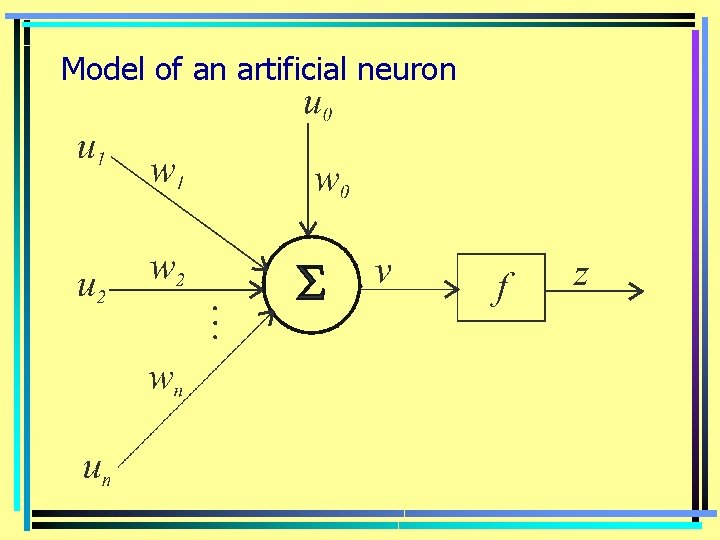 Model of an artificial neuron 