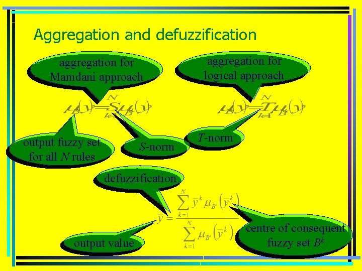 Aggregation and defuzzification aggregation for Mamdani approach output fuzzy set for all N rules