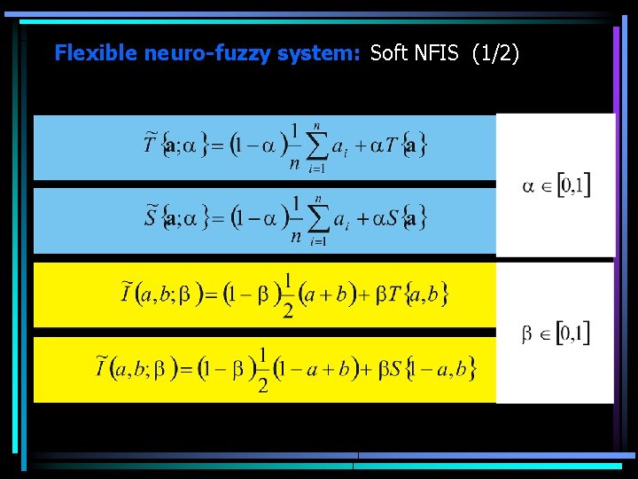 Flexible neuro-fuzzy system: Soft NFIS (1/2) 