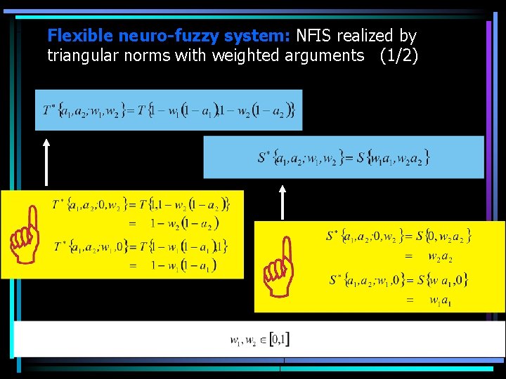 Flexible neuro-fuzzy system: NFIS realized by triangular norms with weighted arguments (1/2) 
