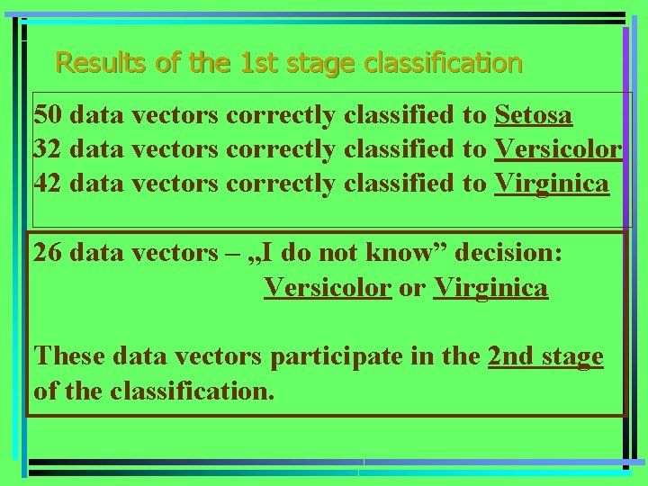 Results of the 1 st stage classification 50 data vectors correctly classified to Setosa