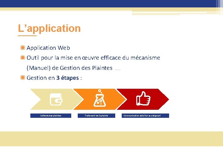 L’application Application Web Outil pour la mise en œuvre efficace du mécanisme (Manuel) de