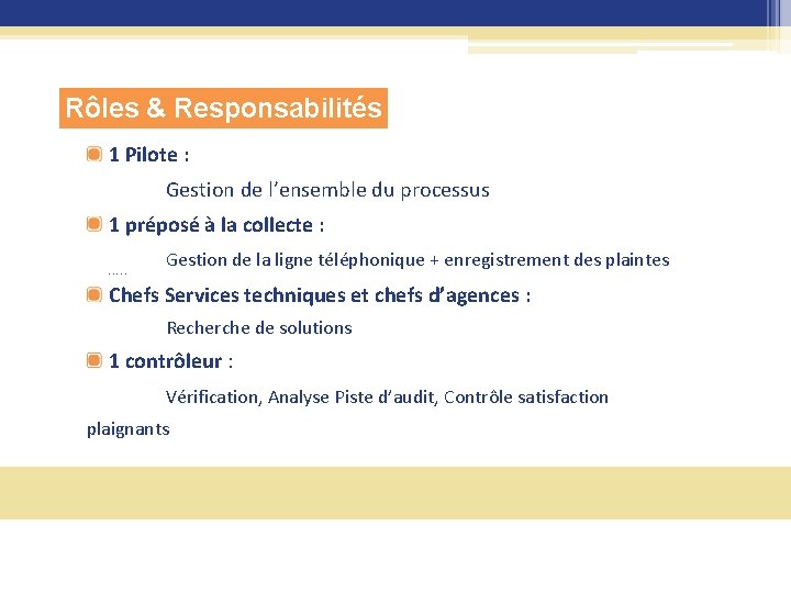 Rôles & Responsabilités 1 Pilote : Gestion de l’ensemble du processus 1 préposé à