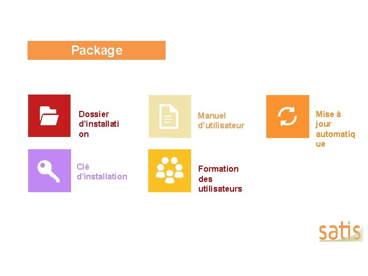 Package Dossier d’installati on Manuel d’utilisateur Clé d’installation Formation des utilisateurs Mise à jour Package Dossier d’installati on Manuel d’utilisateur Clé d’installation Formation des utilisateurs Mise à jour
