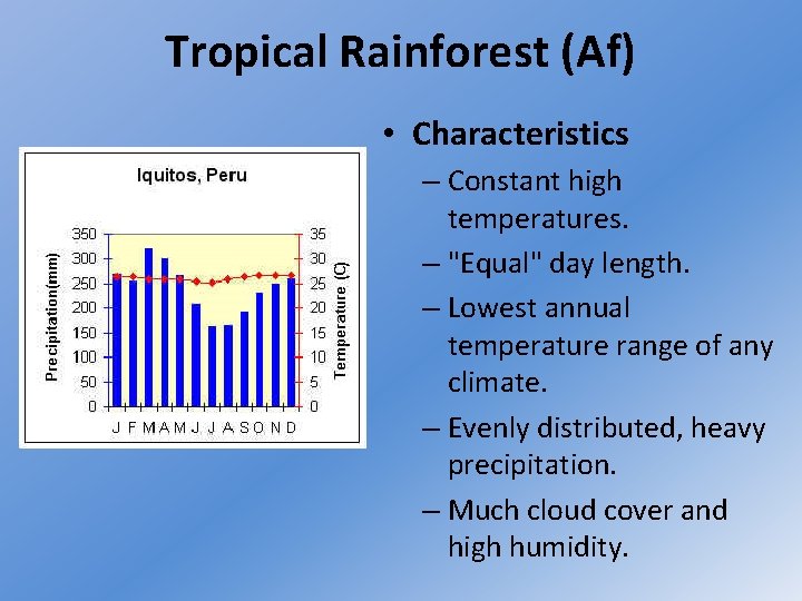 Tropical Rainforest (Af) • Characteristics – Constant high temperatures. – "Equal" day length. –