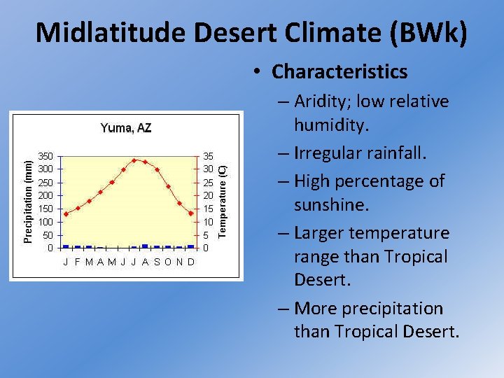 Midlatitude Desert Climate (BWk) • Characteristics – Aridity; low relative humidity. – Irregular rainfall.