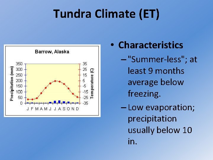 Tundra Climate (ET) • Characteristics – "Summer-less"; at least 9 months average below freezing.