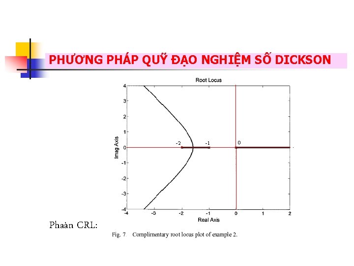 PHƯƠNG PHÁP QUỸ ĐẠO NGHIỆM SỐ DICKSON Phaàn CRL: 