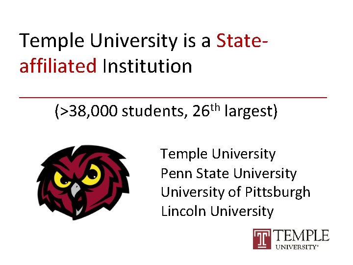 Temple University is a Stateaffiliated Institution __________________ (>38, 000 students, 26 th largest) Temple