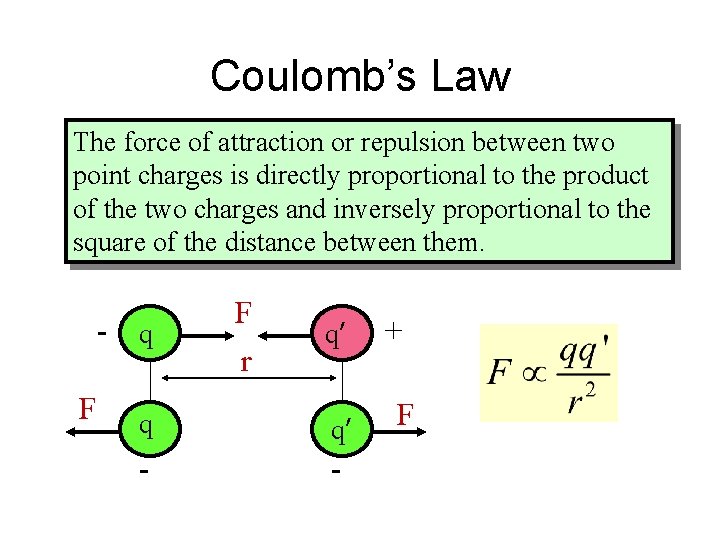 Coulomb’s Law The force of attraction or repulsion between two point charges is directly Coulomb’s Law The force of attraction or repulsion between two point charges is directly