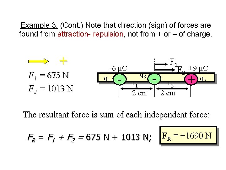 Example 3. (Cont. ) Note that direction (sign) of forces are found from attraction- Example 3. (Cont. ) Note that direction (sign) of forces are found from attraction-