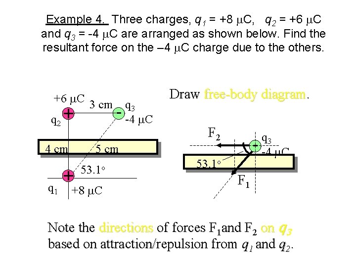 Example 4. Three charges, q 1 = +8 m. C, q 2 = +6 Example 4. Three charges, q 1 = +8 m. C, q 2 = +6