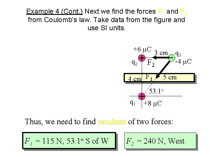 Example 4 (Cont. ) Next we find the forces F 1 and F 2 Example 4 (Cont. ) Next we find the forces F 1 and F 2