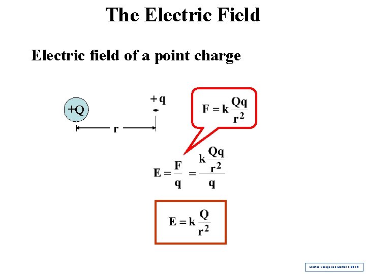 The Electric Field Electric field of a point charge +Q r Electric Charge and The Electric Field Electric field of a point charge +Q r Electric Charge and