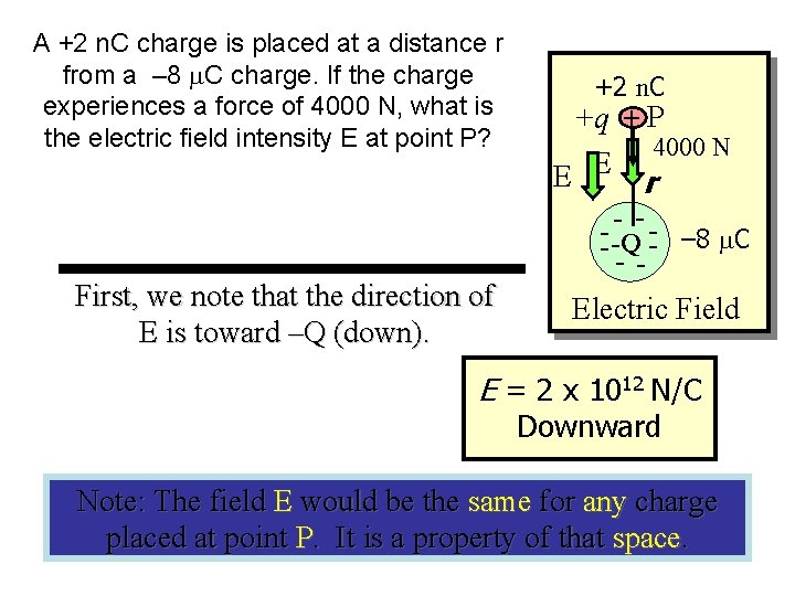 A +2 n. C charge is placed at a distance r from a – A +2 n. C charge is placed at a distance r from a –