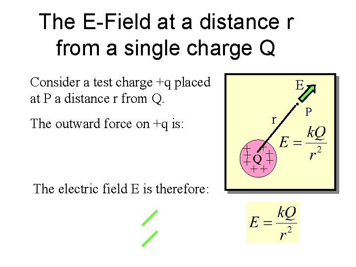 The E-Field at a distance r from a single charge Q Consider a test The E-Field at a distance r from a single charge Q Consider a test
