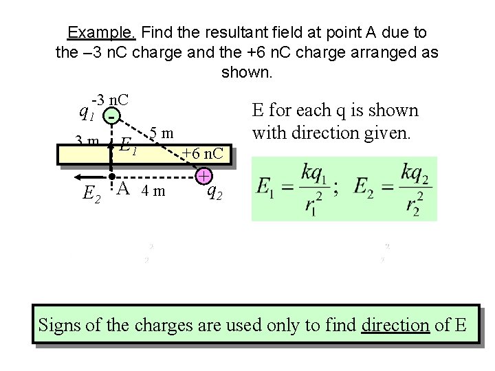 Example. Find the resultant field at point A due to the – 3 n. Example. Find the resultant field at point A due to the – 3 n.