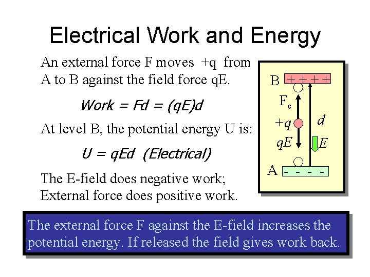 Electrical Work and Energy An external force F moves +q from A to B Electrical Work and Energy An external force F moves +q from A to B