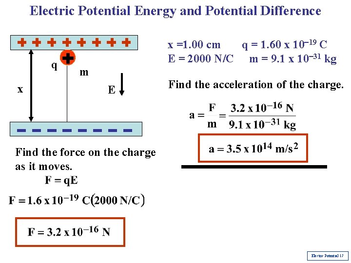 Electric Potential Energy and Potential Difference q x x =1. 00 cm q = Electric Potential Energy and Potential Difference q x x =1. 00 cm q =