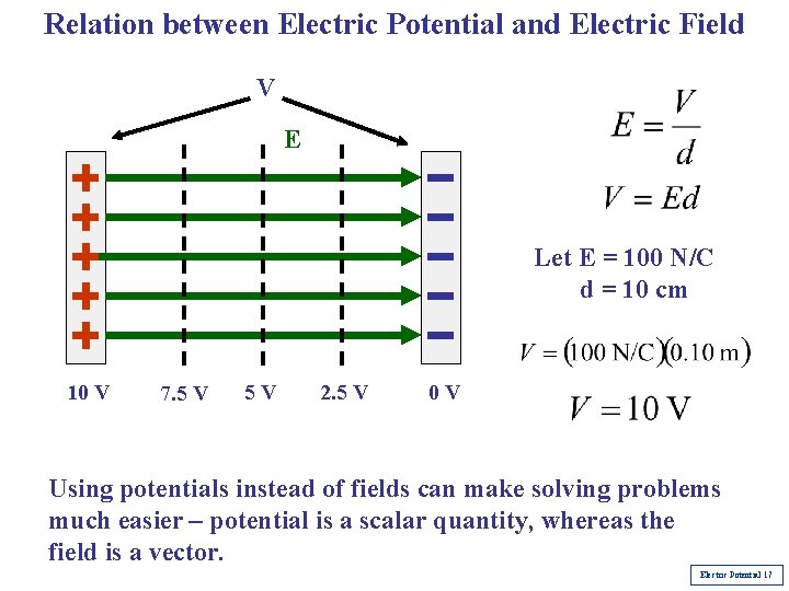 Relation between Electric Potential and Electric Field V E Let E = 100 N/C Relation between Electric Potential and Electric Field V E Let E = 100 N/C