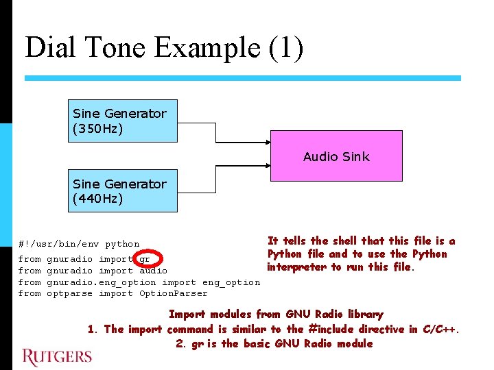 Dial Tone Example (1) Sine Generator (350 Hz) Audio Sink Sine Generator (440 Hz)