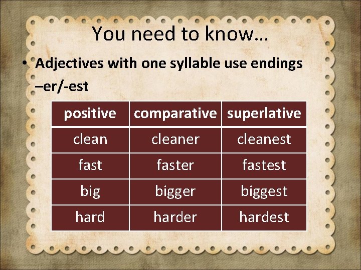 You need to know… • Adjectives with one syllable use endings –er/-est positive comparative