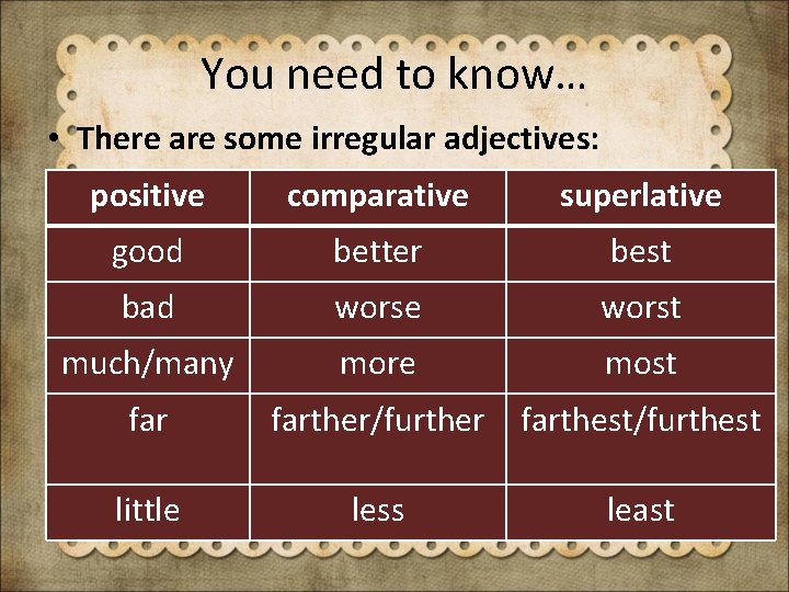 You need to know… • There are some irregular adjectives: positive comparative superlative good