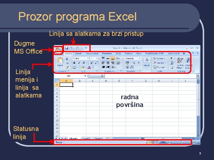 Prozor programa Excel Linija sa alatkama za brzi pristup Dugme MS Office Linija menija