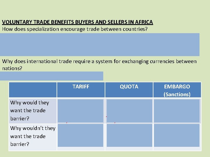 VOLUNTARY TRADE BENEFITS BUYERS AND SELLERS IN AFRICA How does specialization encourage trade between