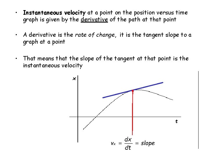  • Instantaneous velocity at a point on the position versus time graph is