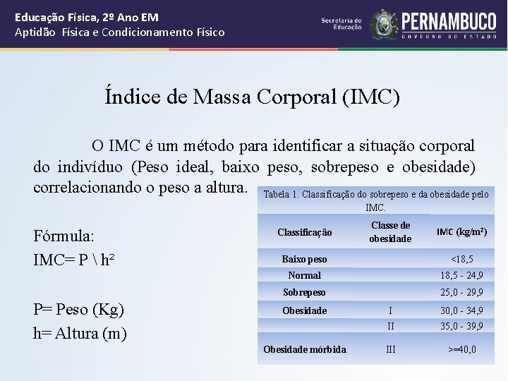 Educação Física, 2º Ano EM Aptidão Física e Condicionamento Físico Índice de Massa Corporal Educação Física, 2º Ano EM Aptidão Física e Condicionamento Físico Índice de Massa Corporal