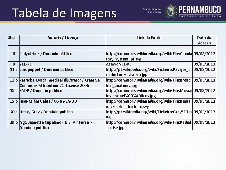 Tabela de Imagens Slide 6 Autoria / Licença Ladyof. Hats / Domínio público 8 Tabela de Imagens Slide 6 Autoria / Licença Ladyof. Hats / Domínio público 8