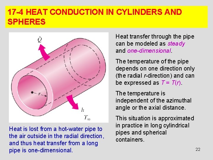 17 -4 HEAT CONDUCTION IN CYLINDERS AND SPHERES Heat transfer through the pipe can