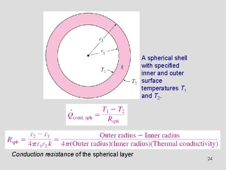 A spherical shell with specified inner and outer surface temperatures T 1 and T