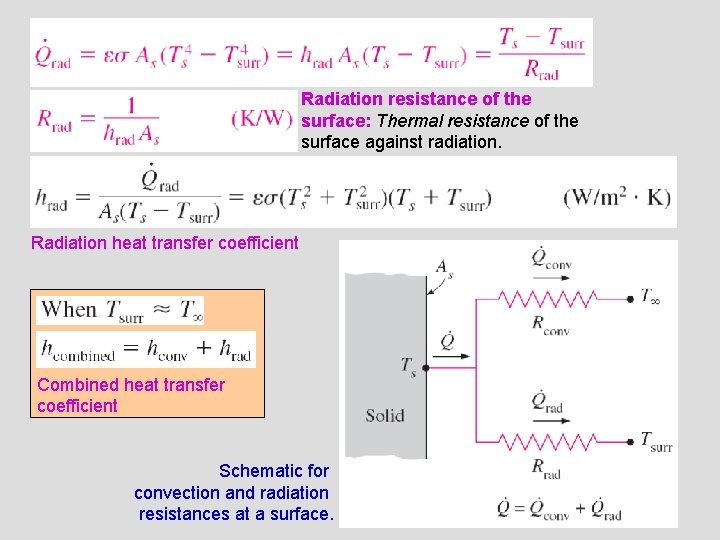 Radiation resistance of the surface: Thermal resistance of the surface against radiation. Radiation heat