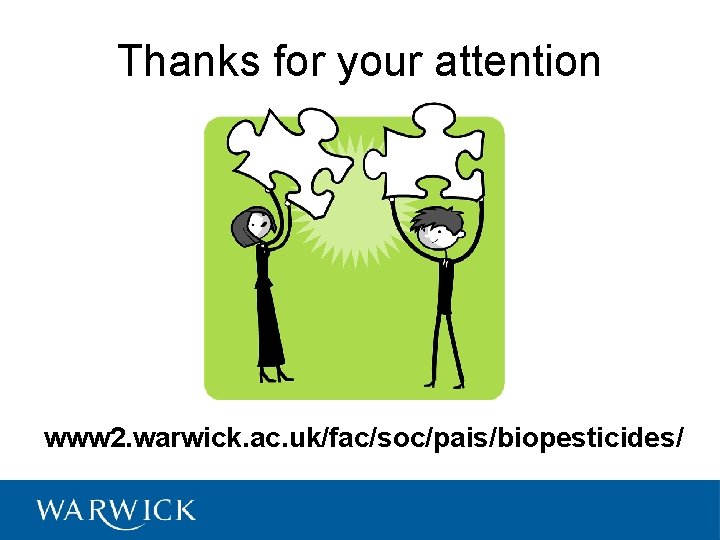 Thanks for your attention www 2. warwick. ac. uk/fac/soc/pais/biopesticides/ 