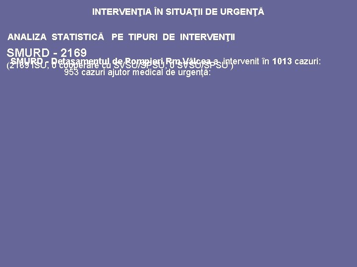 INTERVENŢIA ÎN SITUAŢII DE URGENŢĂ ANALIZA STATISTICĂ PE TIPURI DE INTERVENŢII SMURD - 2169