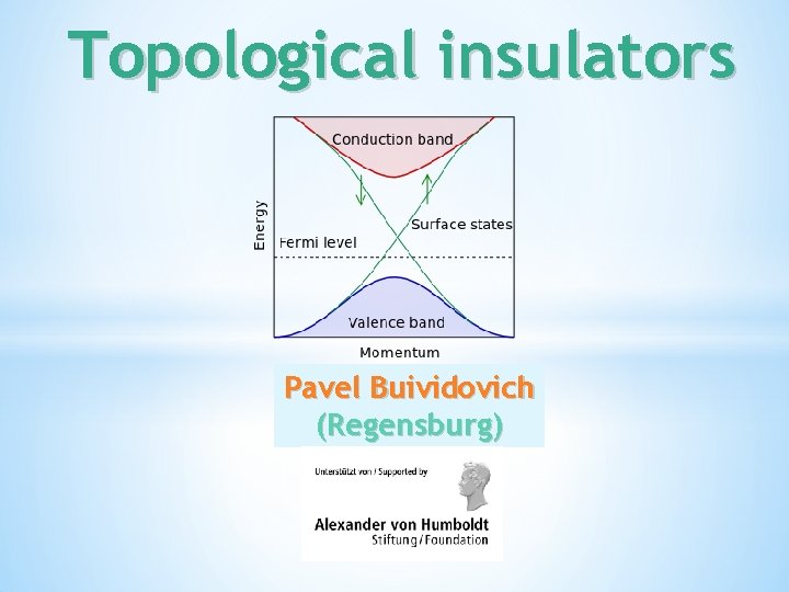 Topological insulators Pavel Buividovich (Regensburg) 