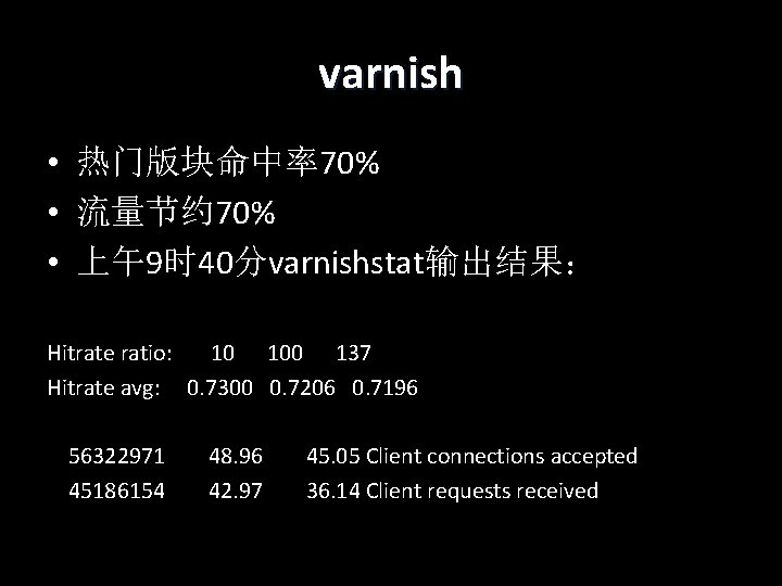 varnish • 热门版块命中率70% • 流量节约 70% • 上午9时 40分varnishstat输出结果： Hitrate ratio: 10 100 137