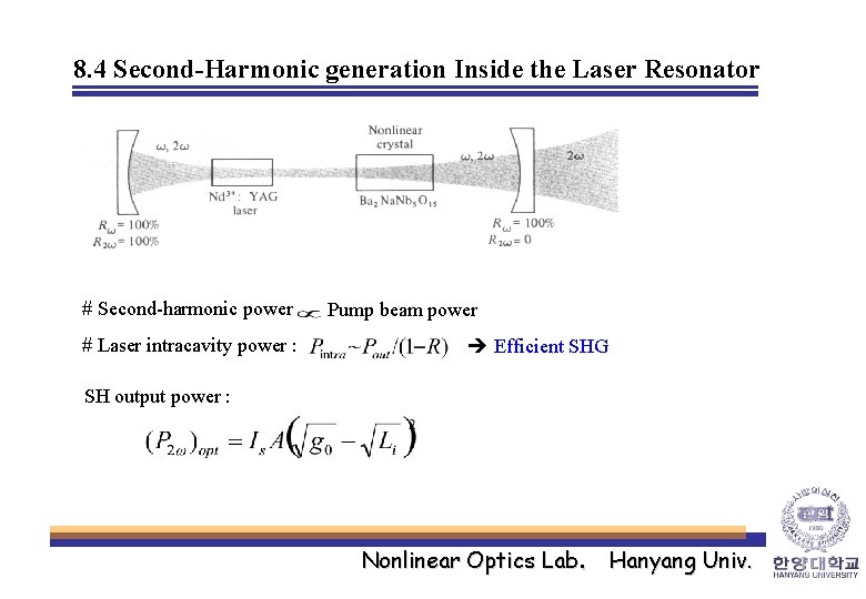 8. 4 Second-Harmonic generation Inside the Laser Resonator # Second-harmonic power # Laser intracavity