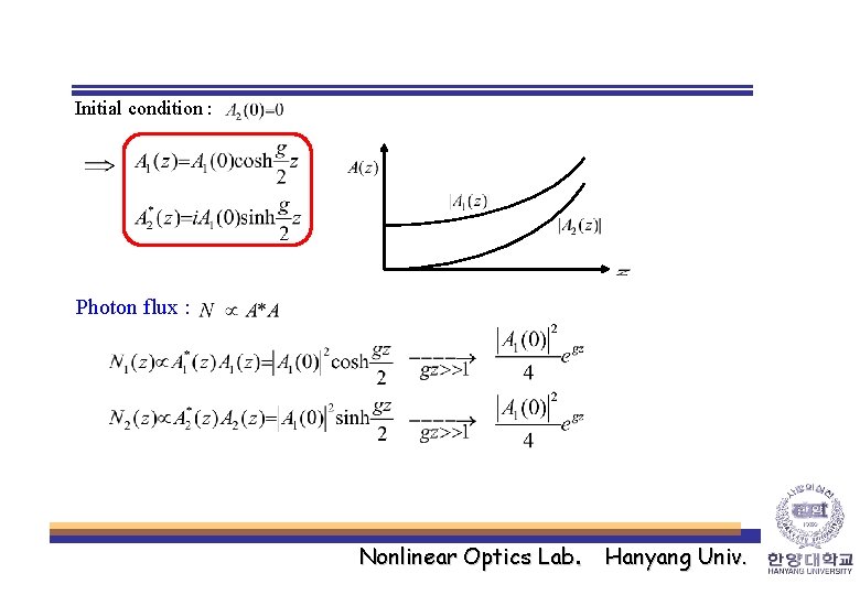 Initial condition : Photon flux : Nonlinear Optics Lab. Hanyang Univ. 