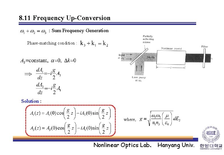 8. 11 Frequency Up-Conversion : Sum Frequency Generation Phase-matching condition : Solution : where,