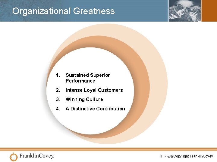 Organizational Greatness 1. Sustained Superior Performance 2. Intense Loyal Customers 3. Winning Culture 4.