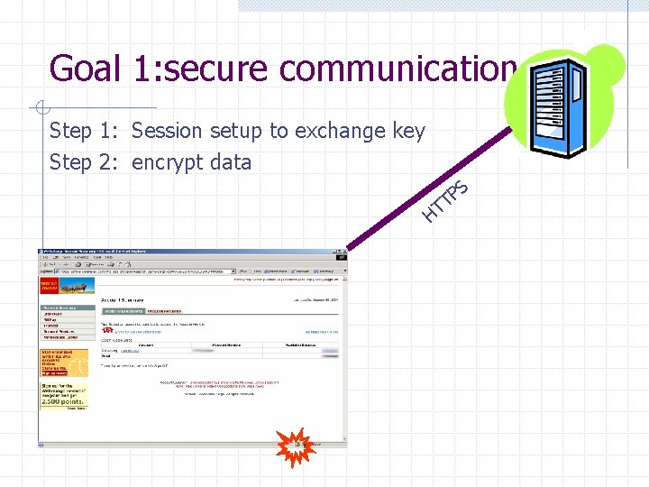 Goal 1: secure communication Step 1: Session setup to exchange key Step 2: encrypt