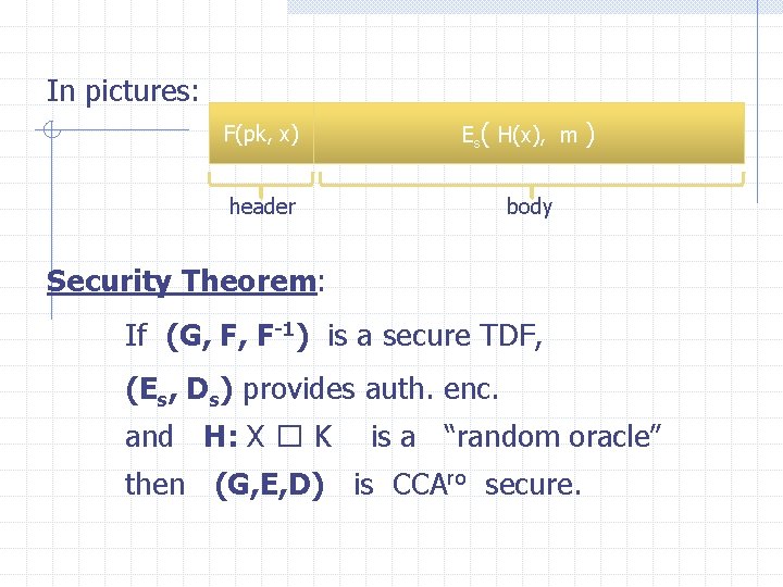 In pictures: F(pk, x) Es( H(x), m header ) body Security Theorem: If (G,