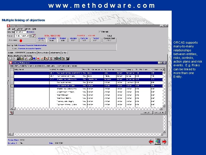 www. methodware. com Multiple linking of objectives ORCAS supports many-to-many relationships between entities, risks,