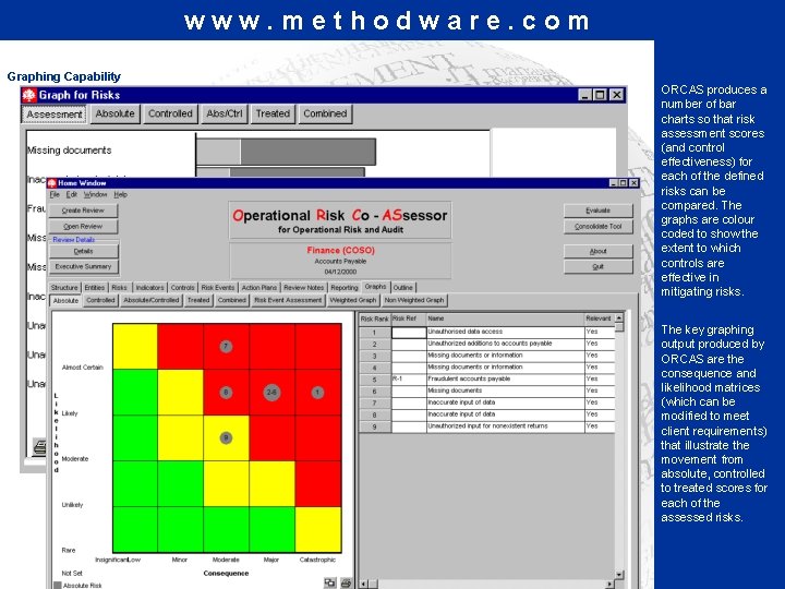 www. methodware. com Graphing Capability ORCAS produces a number of bar charts so that